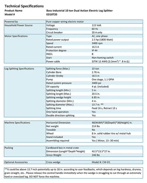 Boss 10 Ton Electric Log Splitter