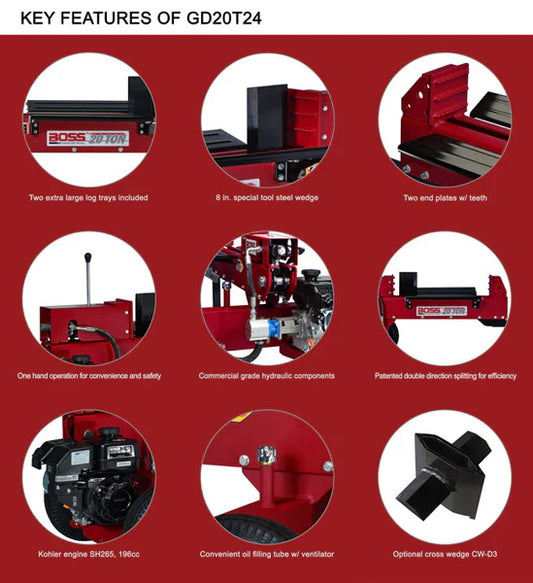 Boss 20 Ton Dual Action Gas Log Splitter