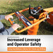 Orange Brave pro hydraulic Towable Auger with long handlebars on grass, labeled 'Brave Pro'.