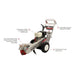 dosko 13 hp stump grinder with features highlighted on a white background