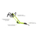 Green GeoRipper Sibore Auger Full Package with text highlighting features on a white background