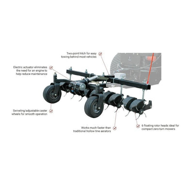Jrco tow behind hooker aerator 38 inch with features highlighted on a white background