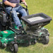 Person using a Jrco electric broadcast spreader with foot control on grass