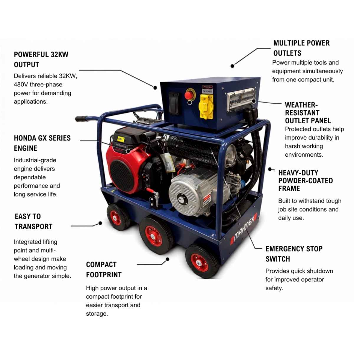 Blue and red makinex generator 32 Kw 480V on a wite background with descriptions explaining the features of the generator.