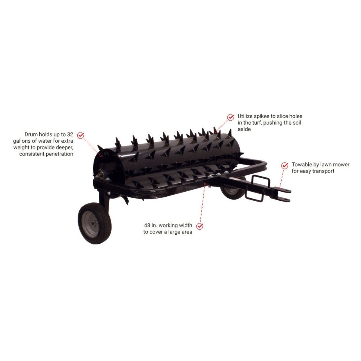 Black Maxim tow behind 48 inch spike aerator with text describing its features on a white background