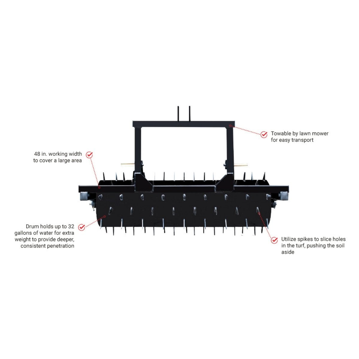 Black Maxim Spike Aerator  48-In. 3-Point Hitch with features highlighted on a white background