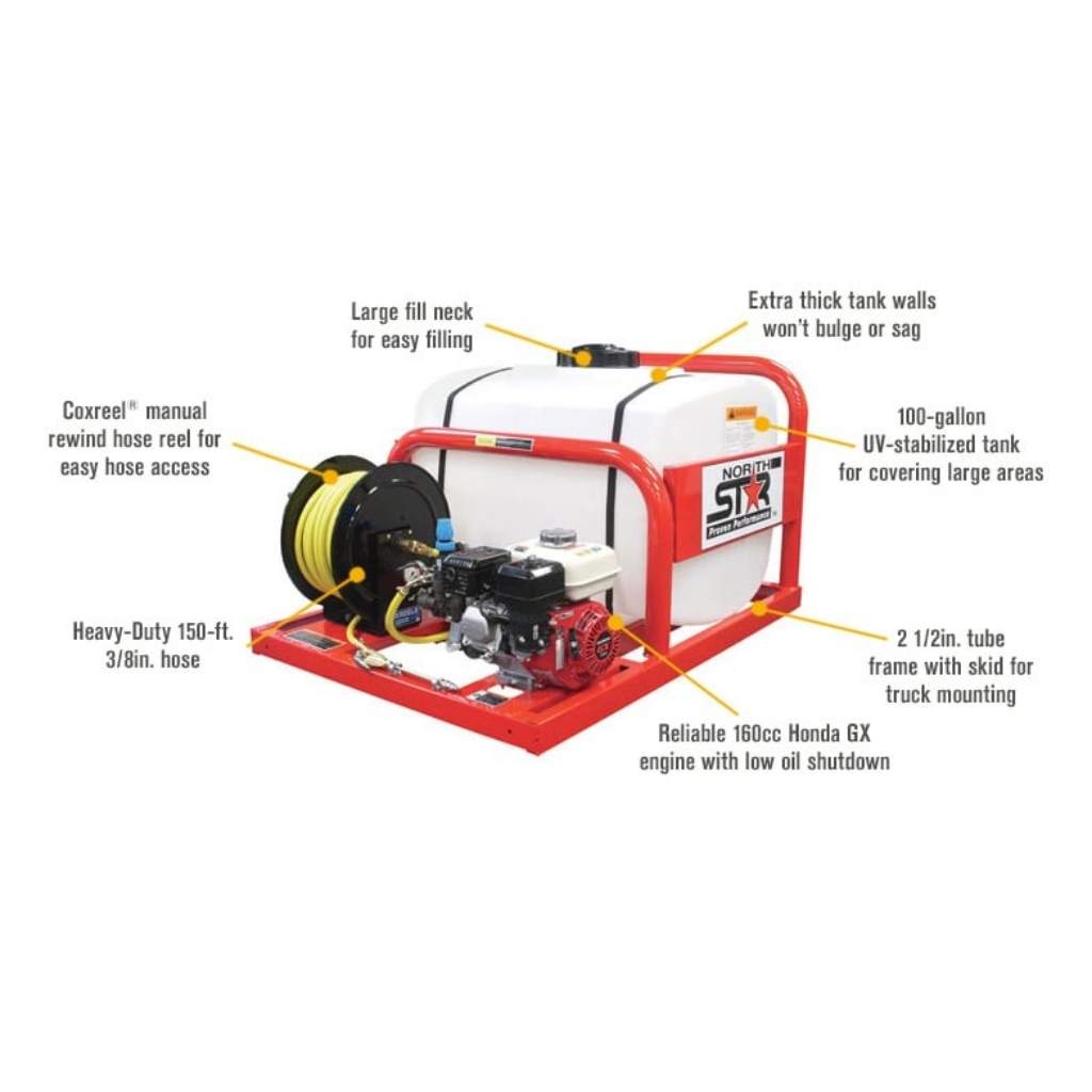 northstar Sprayer 100 gal with features highlighted on a white background