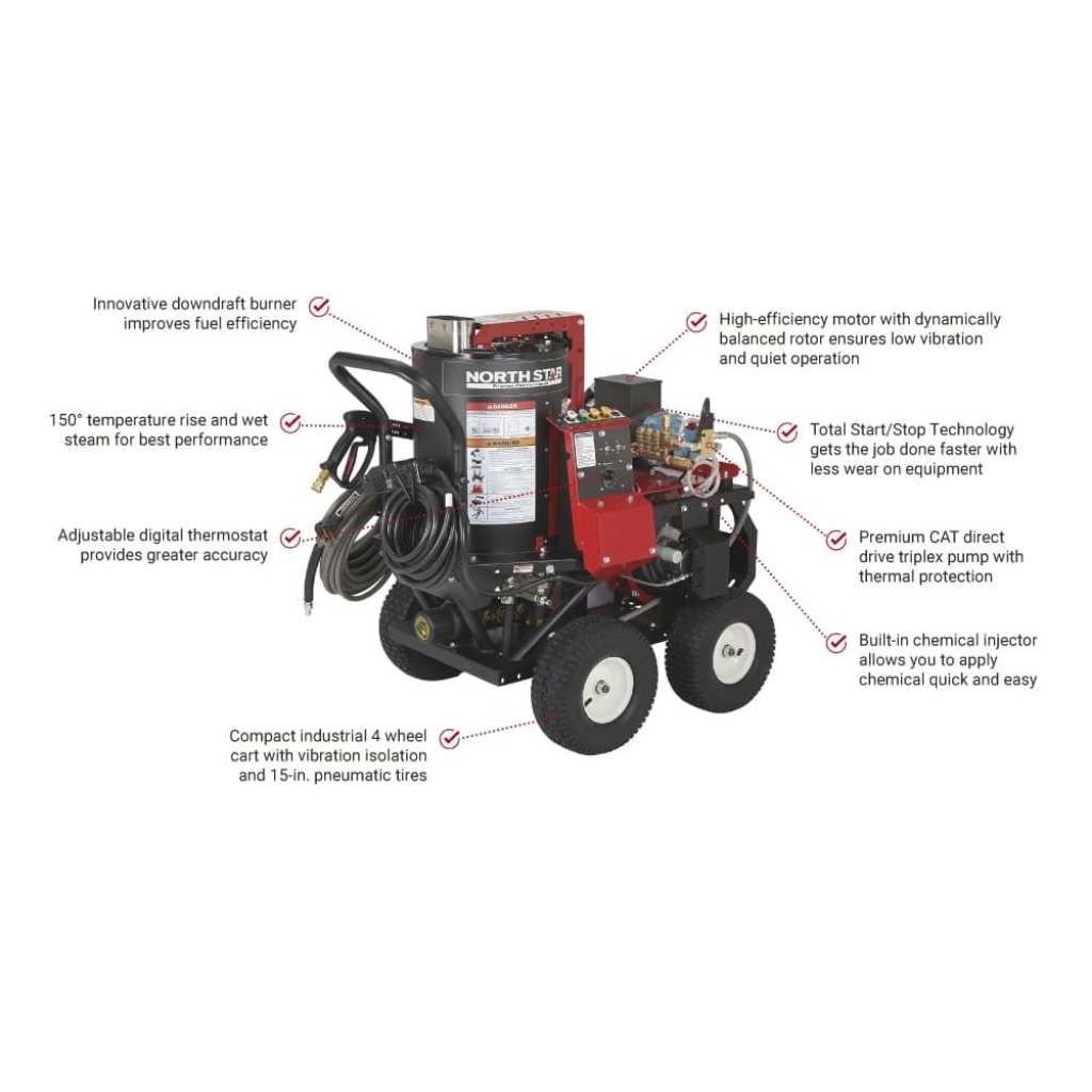 northstar hot water pressure washer 2750 psi with descriptions highlighting key features on a white background
