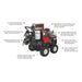 northstar hot water pressure washer 2750 psi with descriptions highlighting key features on a white background