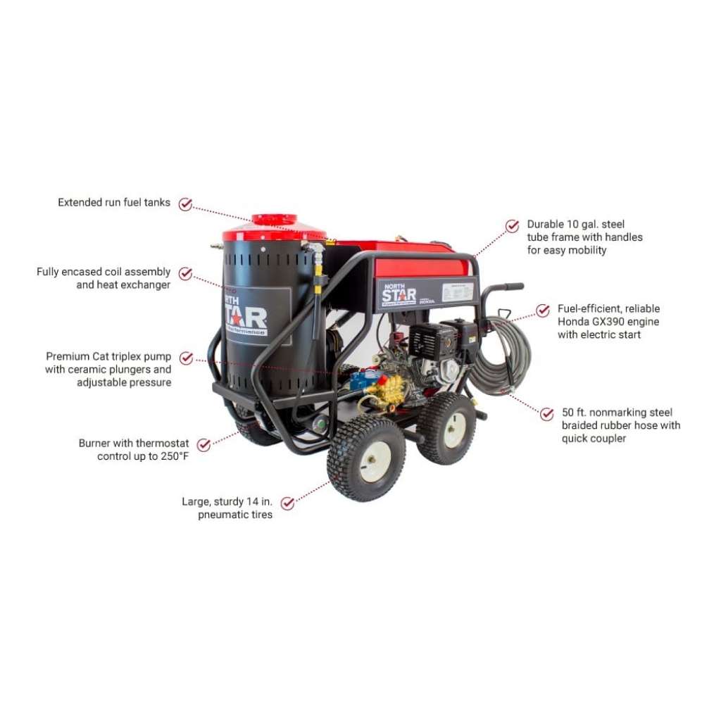 northStar hot water 3000 psi pressure washer with features listed on a white background