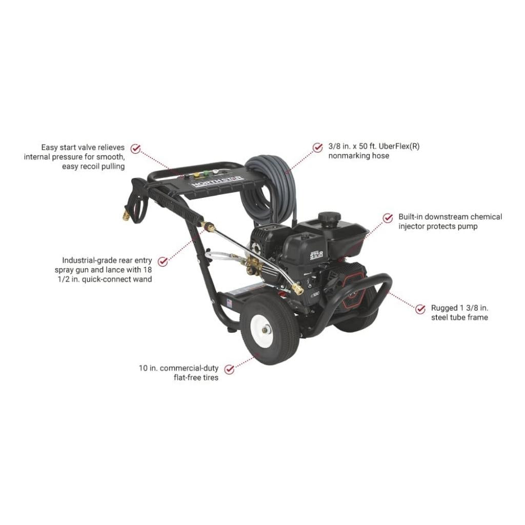 northstar 2.5 gpm Pressure washer with features highlighted on a white background