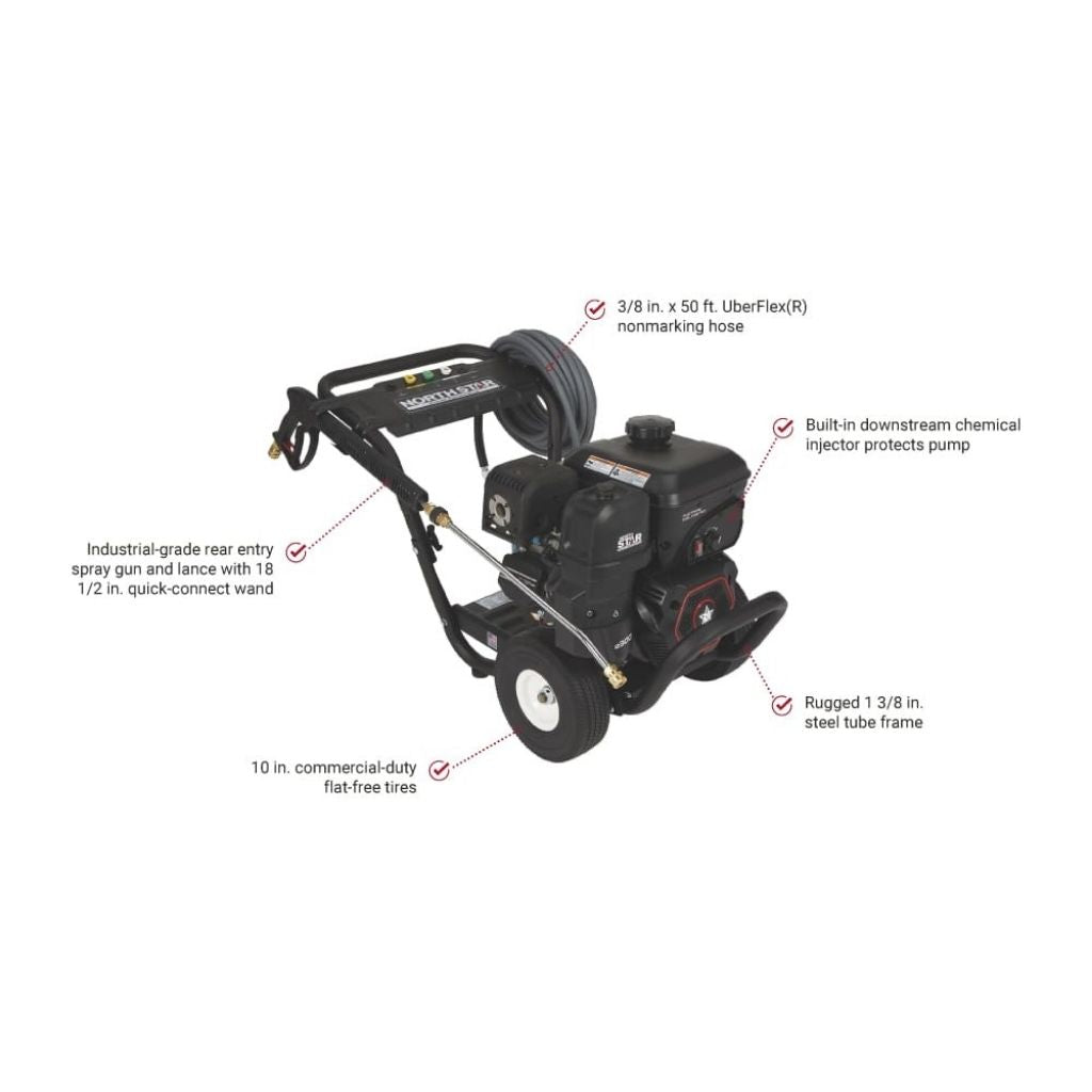 northstar 3600 psi Pressure washer with features highlighted on a white background