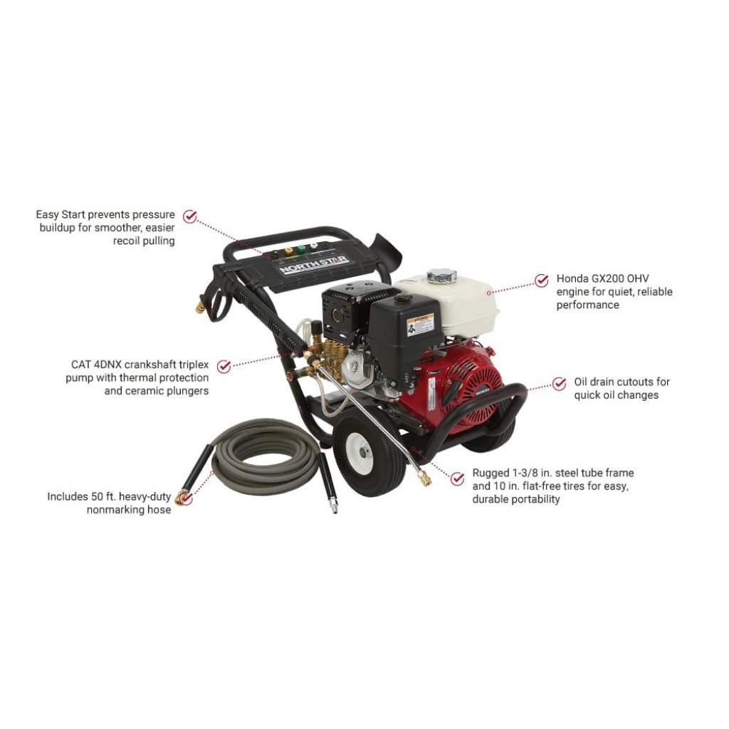 northstar 4200 psi portable Pressure washer with features highlighted on a white background