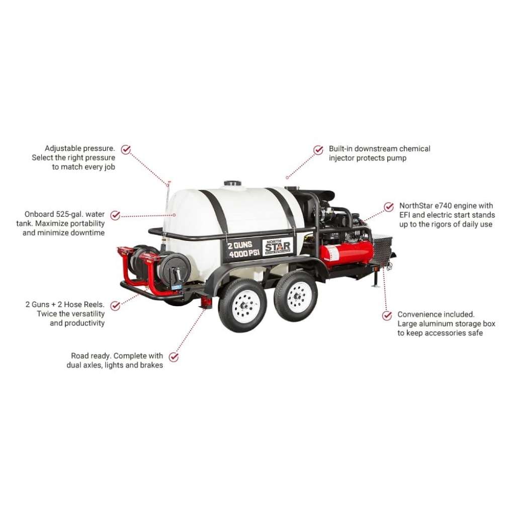 Illustration of a Northstar hot water 4000 psi pressure washer with features highlighted on a white background