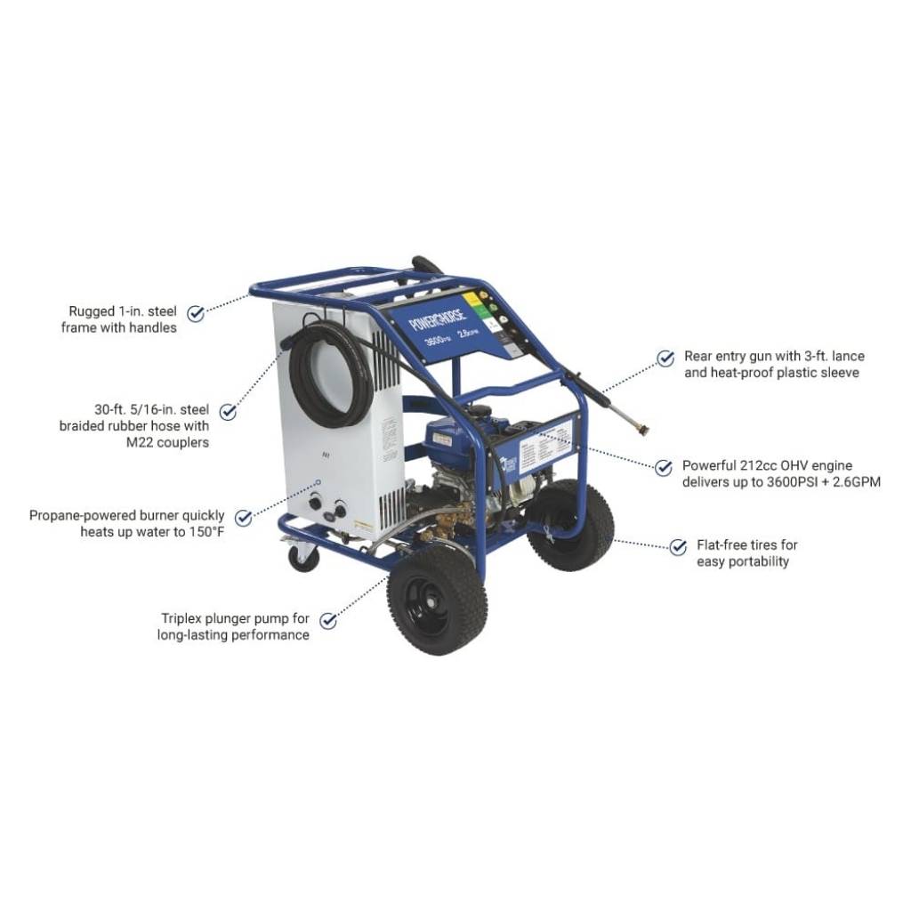 powerhorse 3600 psi hot water pressure washer with a Propane-powered burner with features highlighted on a white background
