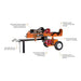 brave pro towable 37 ton Log splitter with features highlighted on a white background