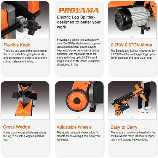 Proyama electric log splitter with features highlighted on a white background