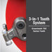 Close-up of a dosko 13hp walk behind stump grinder with '3-In-1 Tooth System' and 'Greenteeth 700 Series Teeth' text on a gray background.
