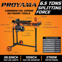 PROYAMA splitting machine with labeled parts and specifications on an orange background