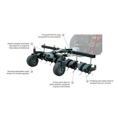 Illustration of a jrco 60 inch tow behind hooker aerator with labeled features on a white background