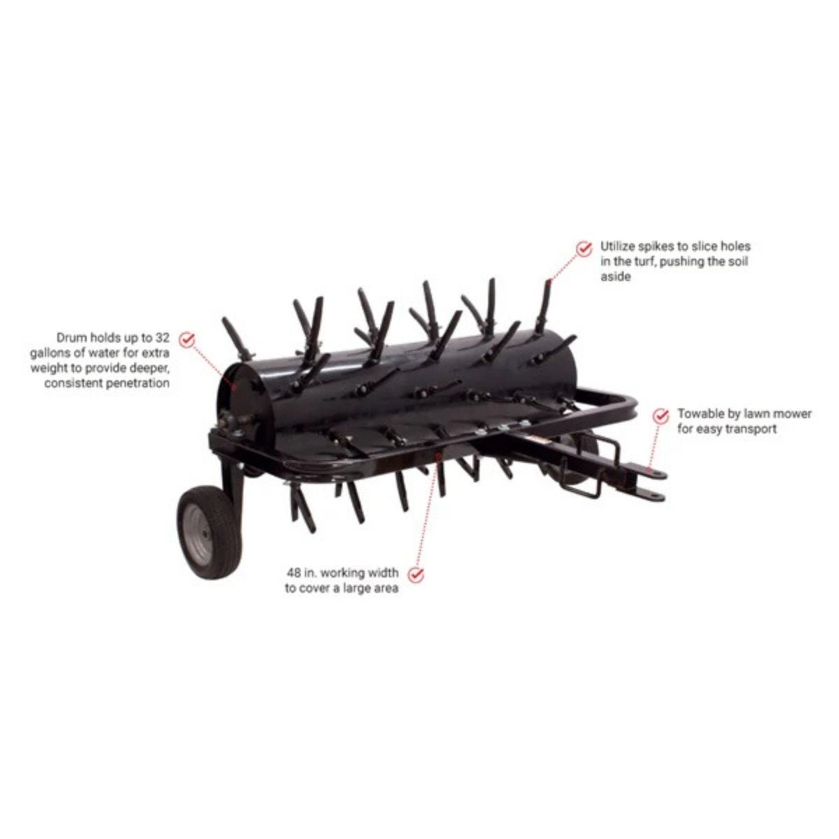 Black Maxim toe behind 48 inch plug aerator with features highlighted on a white background