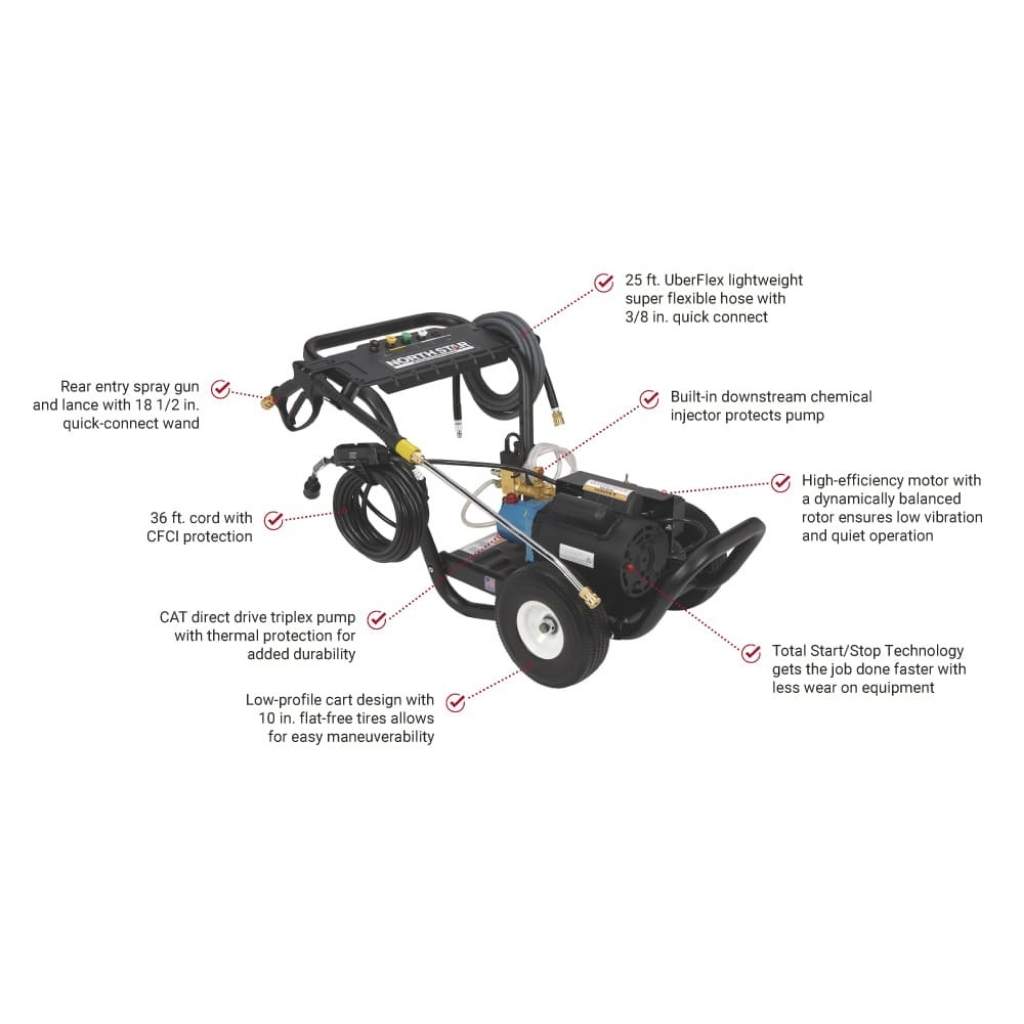 northstar 2000 psi Pressure washer with features highlighted on a white background
