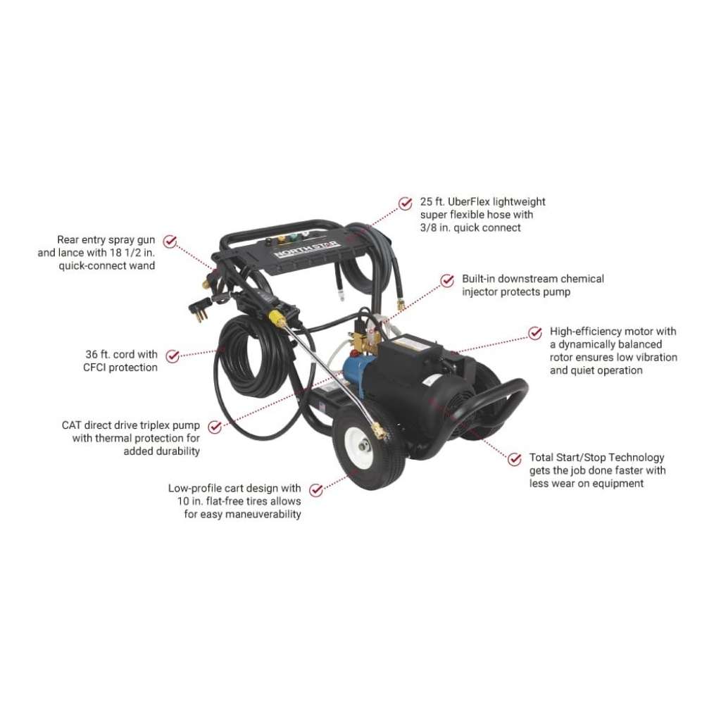 northstar 230v Pressure washer with features highlighted on a white background