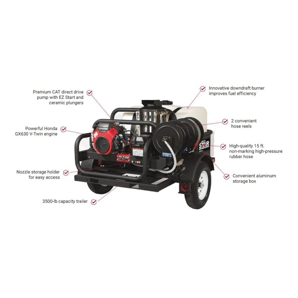 northstar 4000 psi hot water Pressure washer 4 GPM with features highlighted on a white background