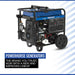 Powerhorse 15000 generator on a white background with promotional text.