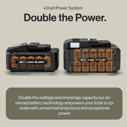 SuperHandy 48V 4Ah Lithium Ion Battery - For 48V Battery Systems