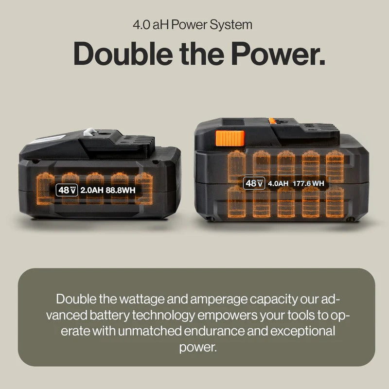 SuperHandy Two power batteries with technical specifications on a beige background, featuring the text 'Double the Power.'