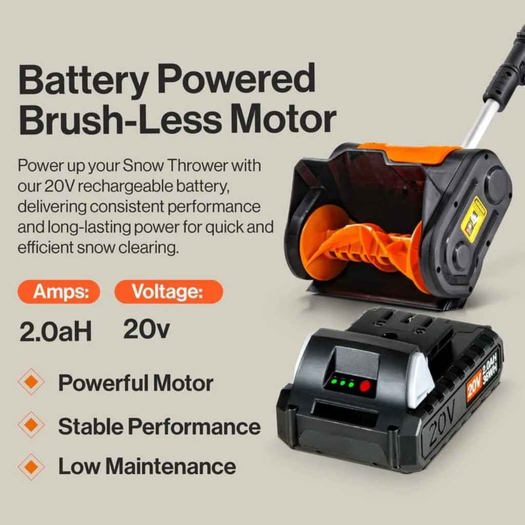 Battery-powered brushless motor for superhandy 20 v snow thrower with text on performance and features.