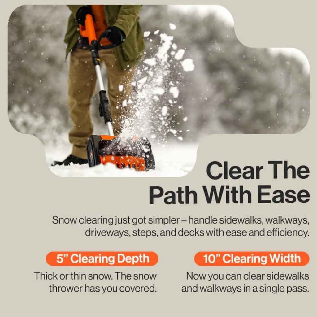 Person using a superhandy electric 20 v snow blower with text about snow clearing capabilities on a gray background